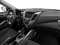 2017 Hyundai Veloster Dual Clutch