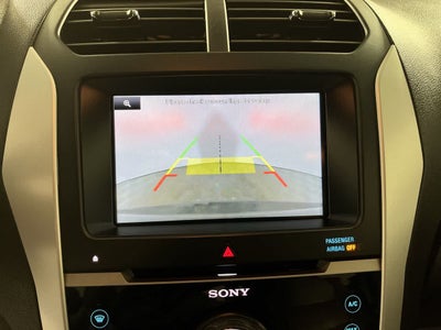 2015 Ford Explorer Sport